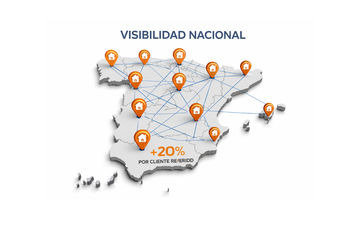 Visibilidad nacional de la red